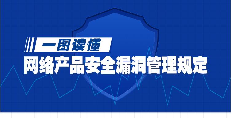 國(guó)家三部門印發(fā)《網(wǎng)絡(luò)產(chǎn)品安全漏洞管理規(guī)定》，已于2021年9月1日施行