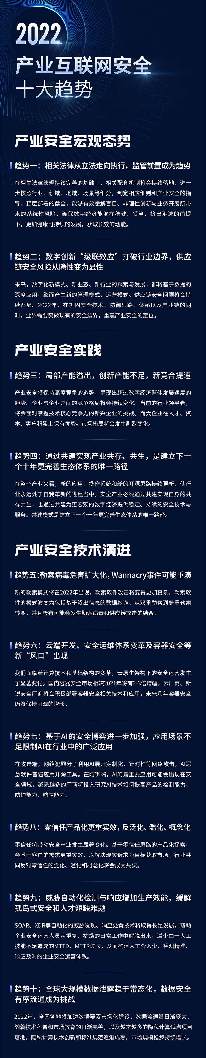 2022產(chǎn)業(yè)互聯(lián)網(wǎng)安全十大趨勢(shì)