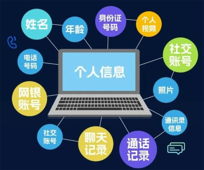 個人信息